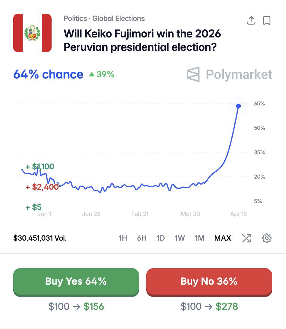 El Trumpista tweet media