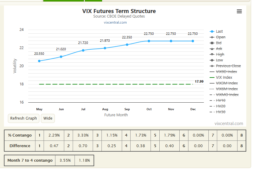 Michael Bento tweet media