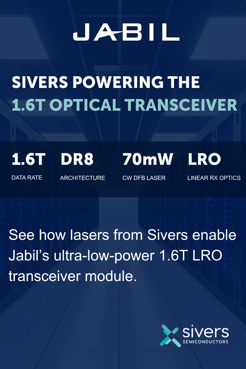 Sivers-Semiconductors tweet media