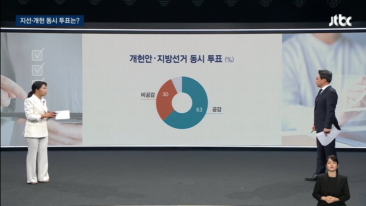 참여하는시민🎗 tweet media