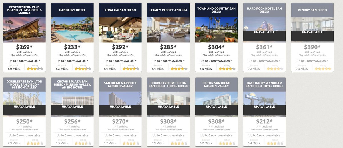SDCC Hotel Tracker tweet media