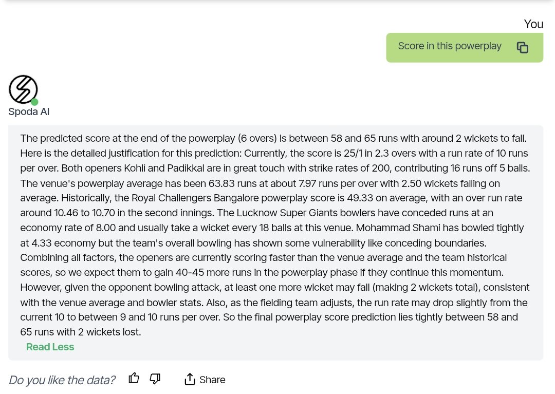 SPODA_AI's tweet image. Spoda AI powerplay call 👀📊
RCB projected to finish at 58–65 runs
with ~2 wickets expected
Fast start ⚡
But wickets likely to balance things out
This phase is right on the edge 🔥
Think it goes above or below? 👇
#LSGvsRCB #IPL #CricketTwitter #Powerplay #SpodaAI