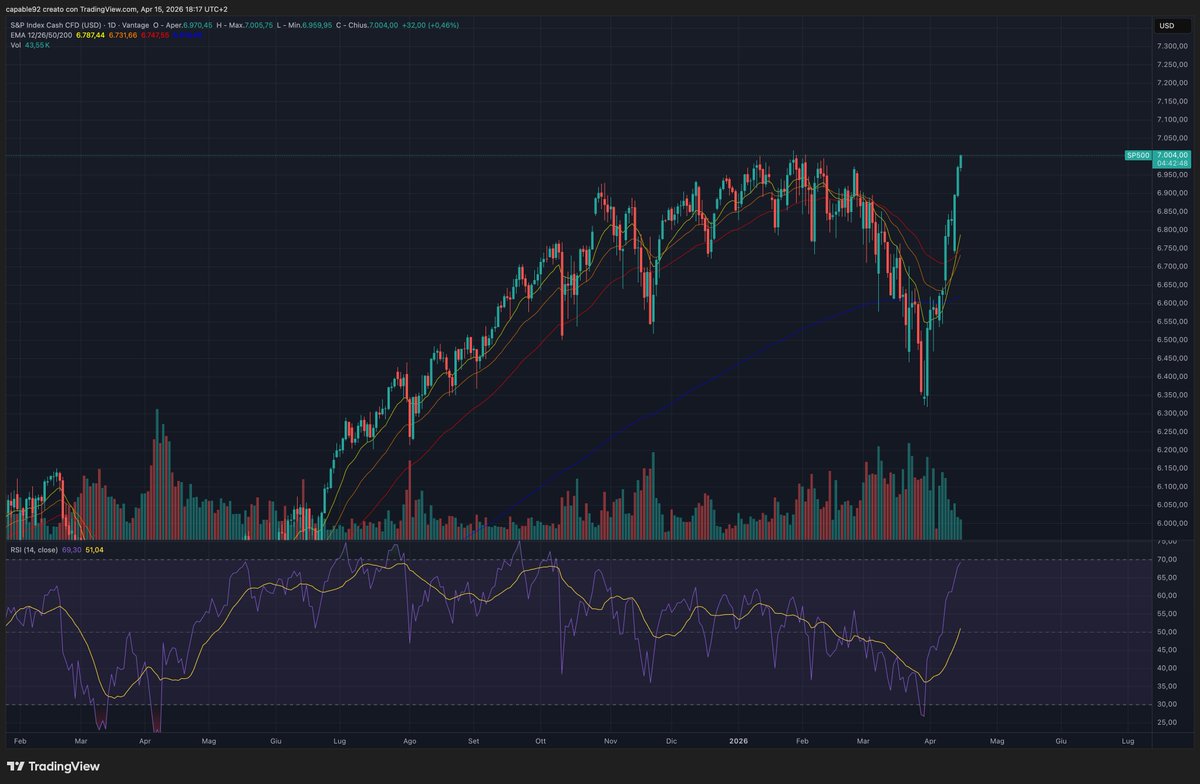 AfterSide Crypto tweet media