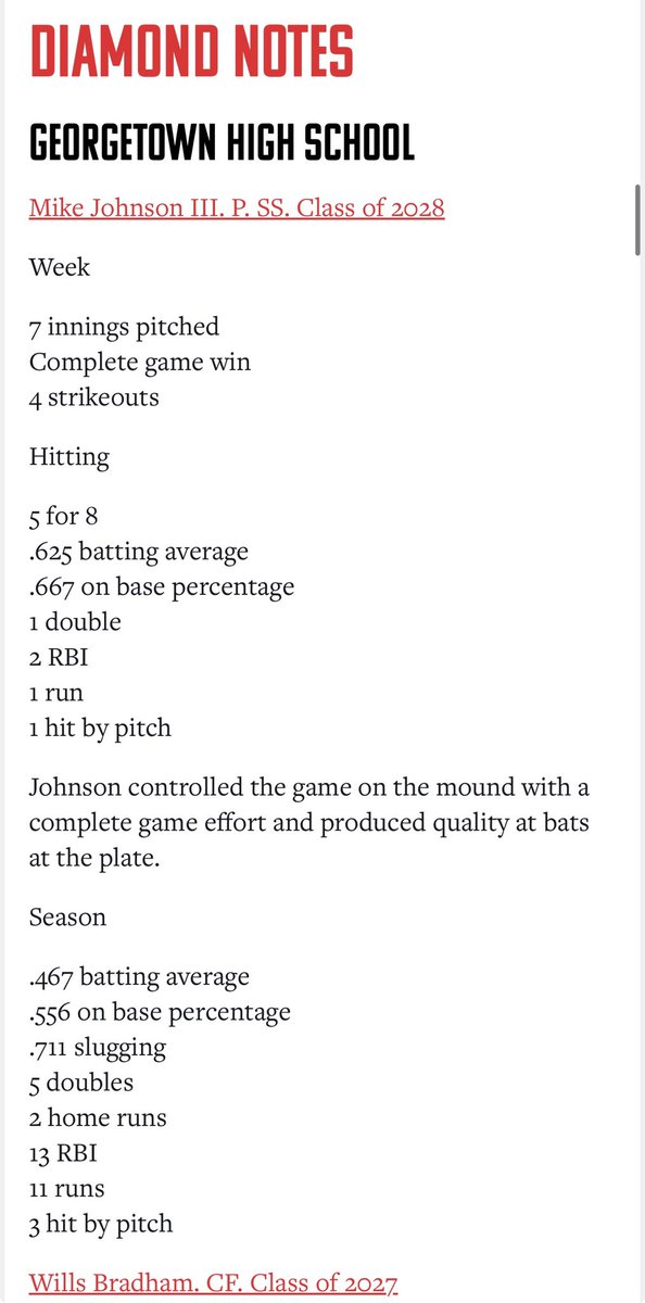 MikeJohnsonMJ3's tweet photo. Thank you @PrepBaseball_SC 
@coachbakich 
@nischnab 
@CoachMonteLee
@KSchnall9 
@CoachForbes_UNC 
@jaxonsc https://t.co/sWJJsvuLTe