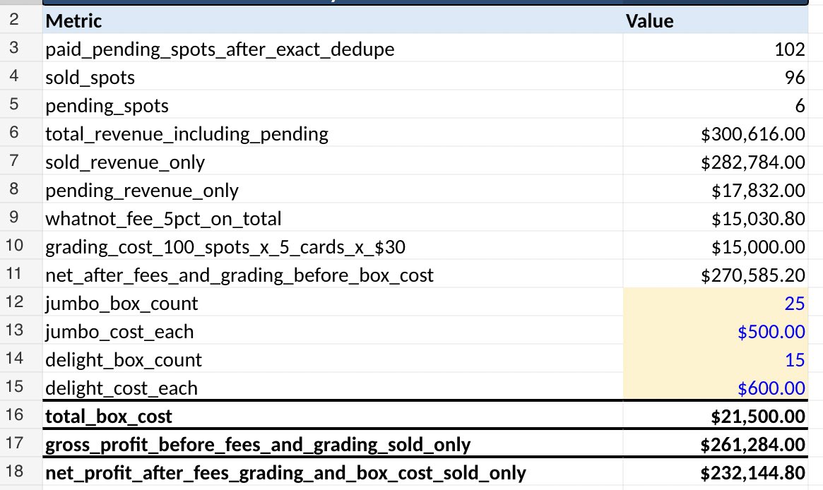 Woy Hodgson tweet media