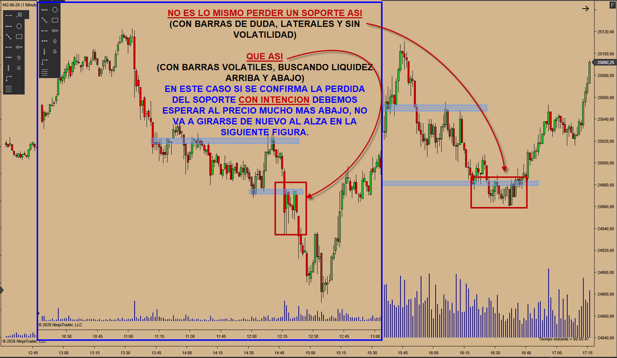 Trader Angel J. Gálvez tweet media