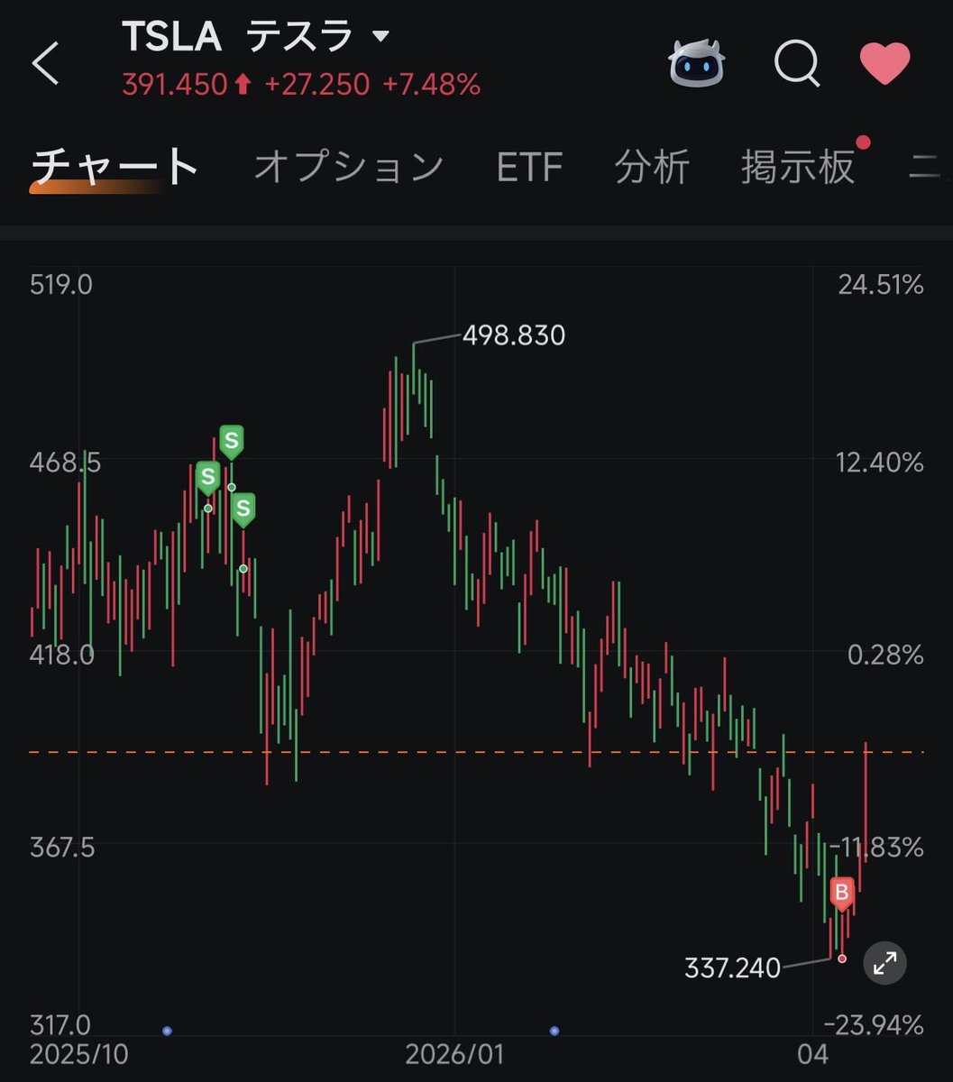 パンダ博士(旧Panda_GPT) tweet media