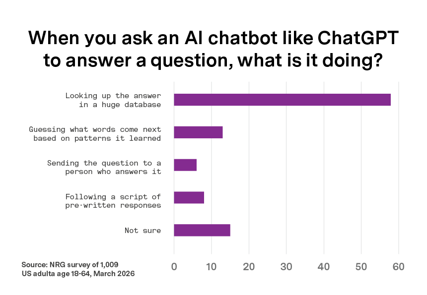 David Byler tweet media