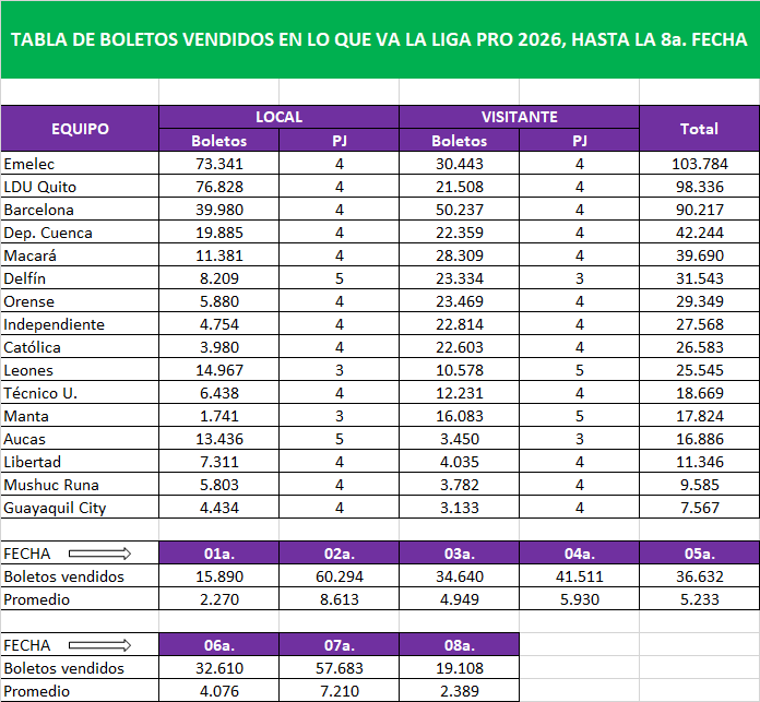Aurelio Dávila tweet media