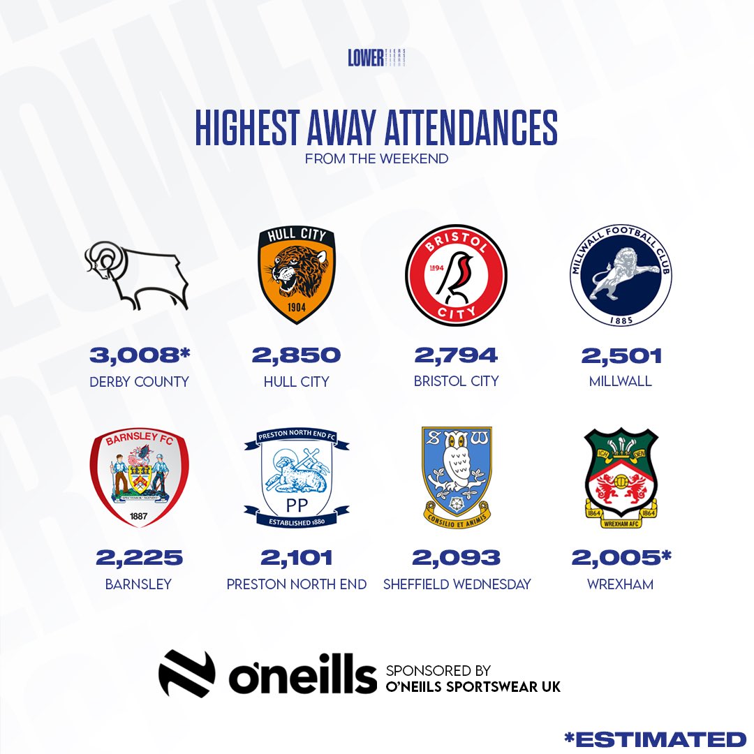 The Lower Tiers tweet media
