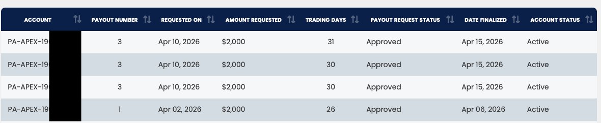 Zach Anthony tweet media