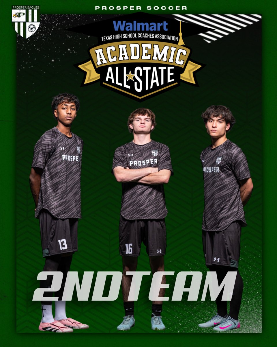 Prosper High School Men's Soccer tweet media