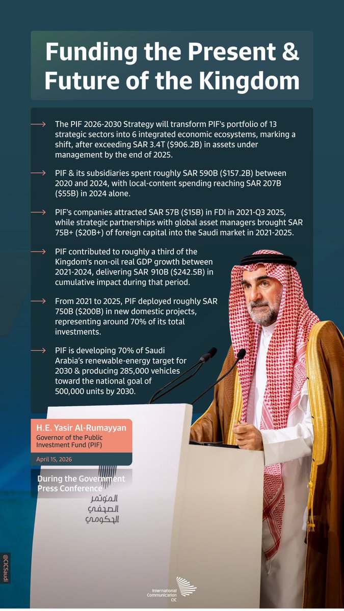 Hassan Al-juhani. tweet media