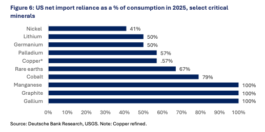 Oliver Groß tweet media