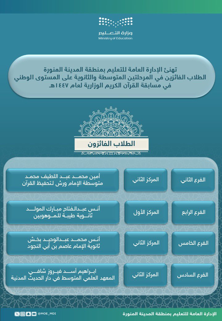 إدارة تعليم المدينة المنورة tweet media