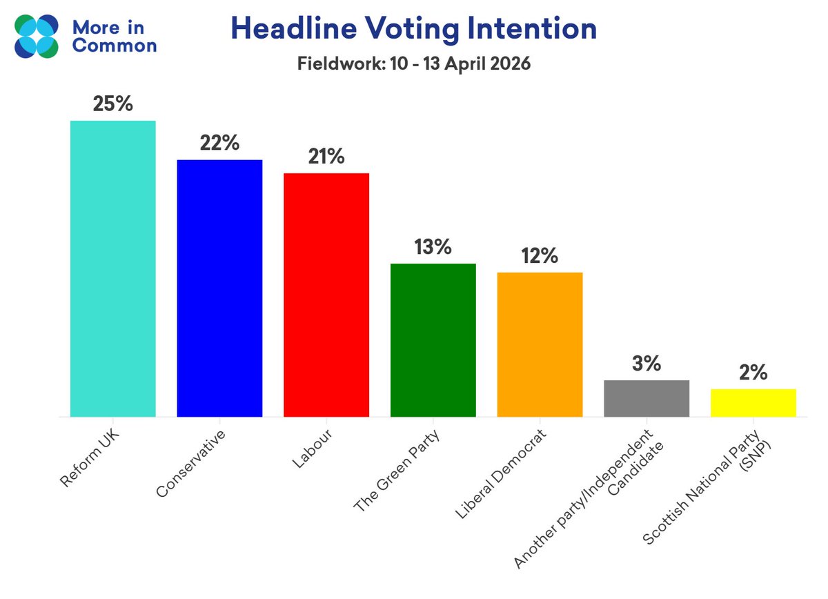 Rob Boyd, Esq tweet media
