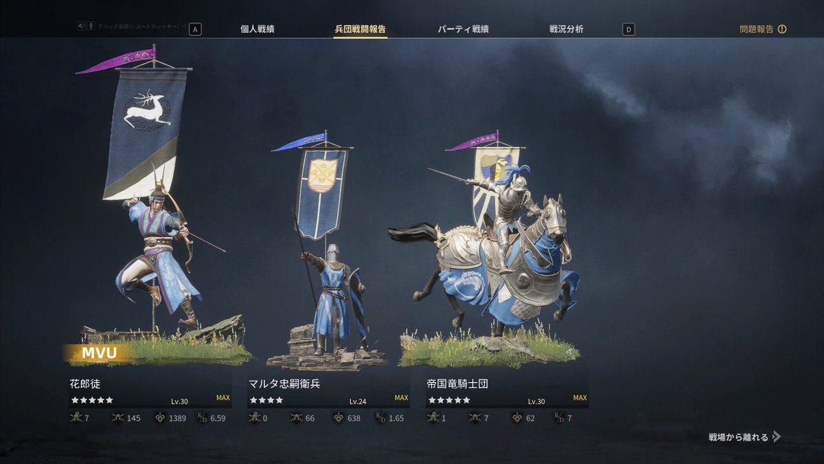 TheFive_'s tweet photo. イベントモードの花郎軍魂のせいで強すぎてやばい
近接兵どころか馬も近づいてる間にほぼ死ぬから花郎の射程が前線みたいになってもう全てがやばい
#コンカラーズブレード https://t.co/7kwi9RcbCh