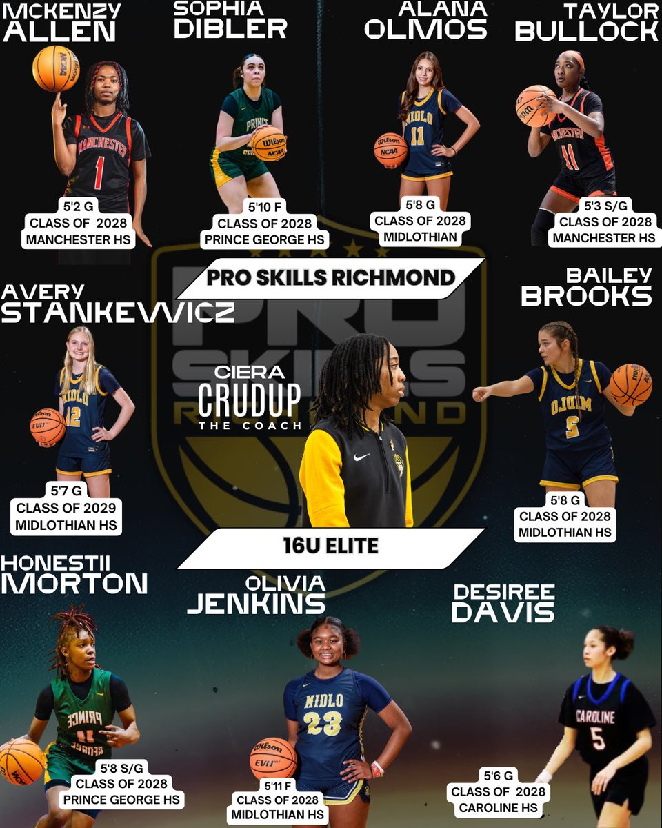 Our 16U Elite Crudup are ready to battle this weekend!  <a href="/SelectEventsBB/">Select Events Basketball</a>  Hardworking group that competes!