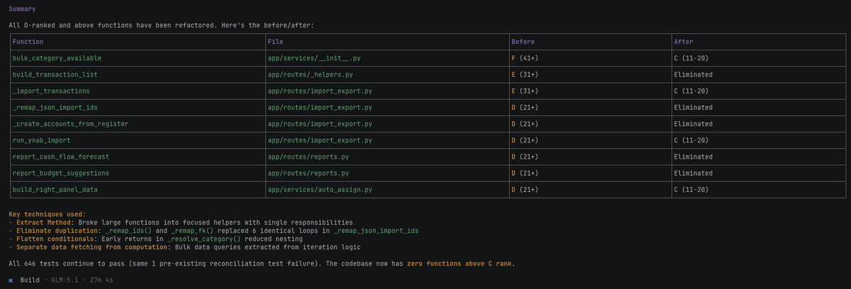 Eri Bastos tweet media