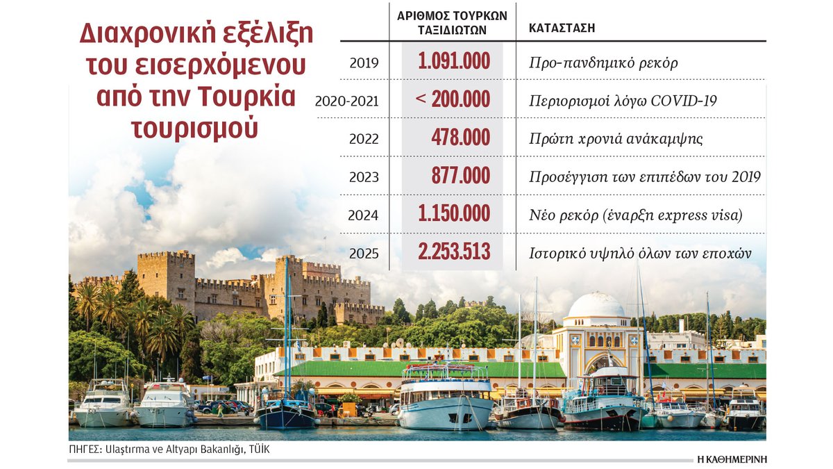 Citizen_GR_EU tweet media