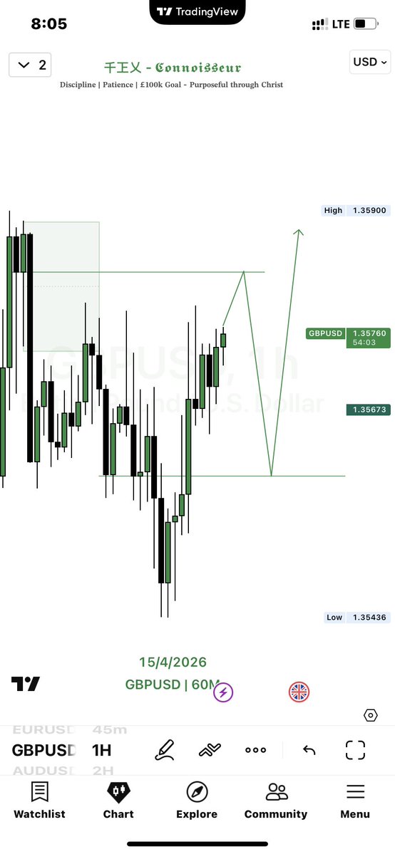 千㠪乂 - 𝕮𝖔𝖓𝖓𝖔𝖎𝖘𝖘𝖊𝖚𝖗 ™️💚 tweet media