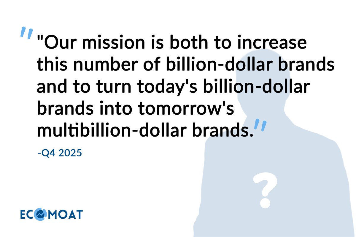 Who said this in Q4 2025?
Guess the exec and the company.

Guess here. Verify on EcoMoat.

Clues: $PEP, $EL, $KHC, $KO, or $ORCL