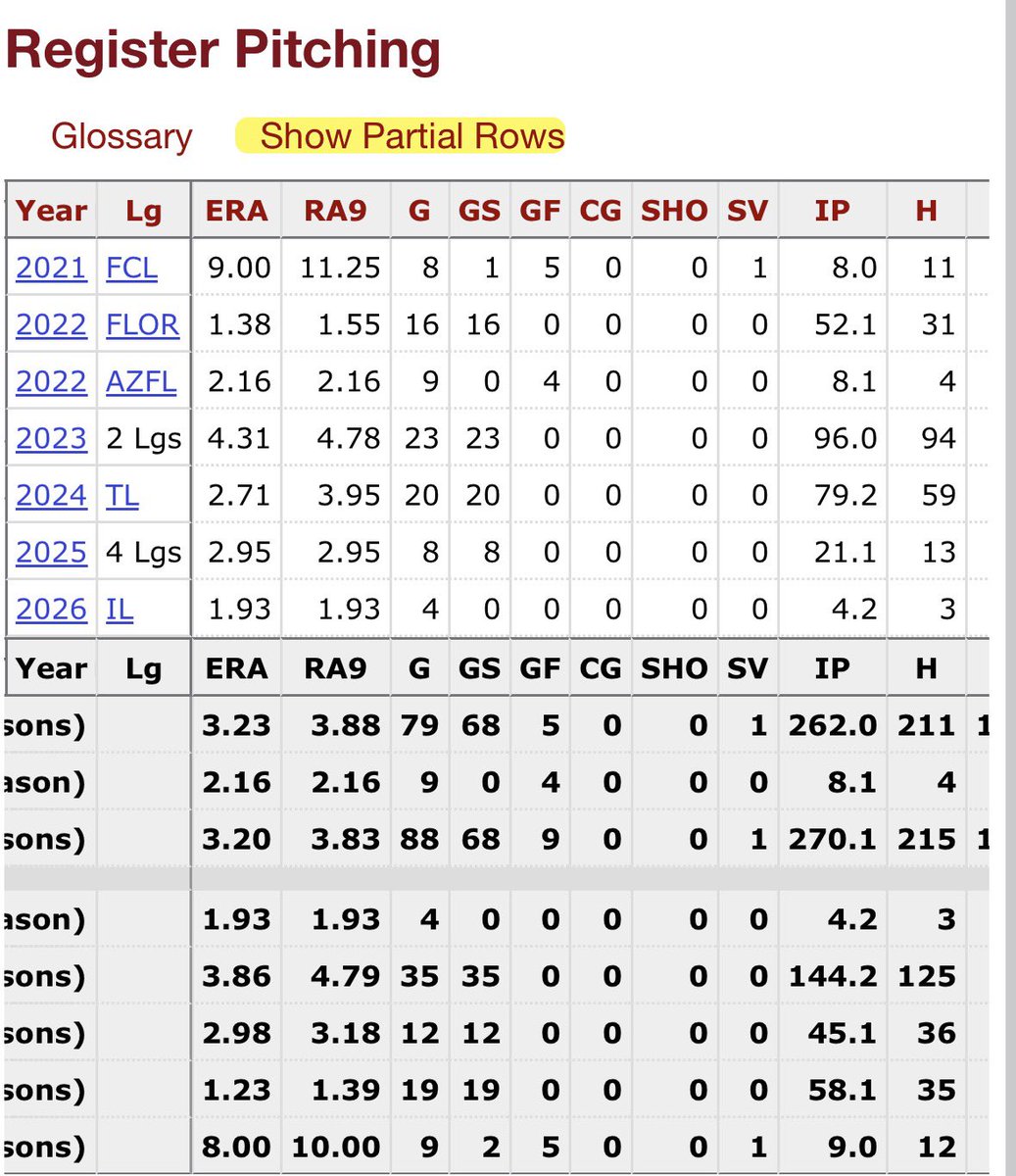 M. Fünke Phd. tweet media