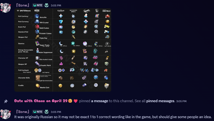 ⋆˚꩜𓂃⋆.˚Timely Chaos˚.⋆𓂃꩜˚⋆ tweet media