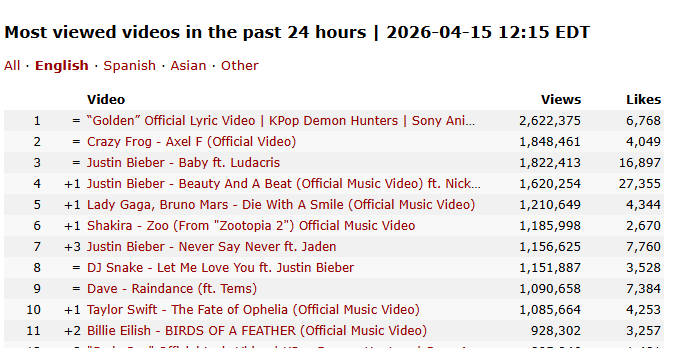 Just Will' tweet media