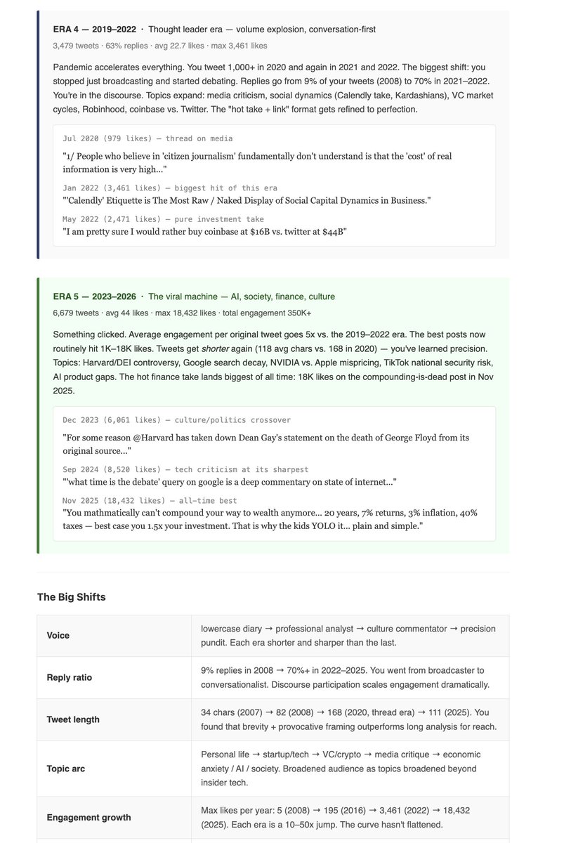 sam lessin 🏴‍☠️ tweet media