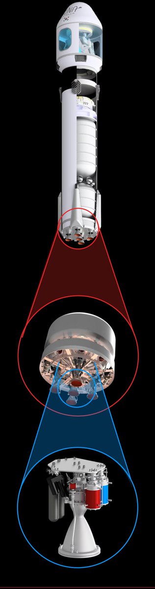 A New Shepard-like manned rocket concept from a startup 'Unastella'. It ...