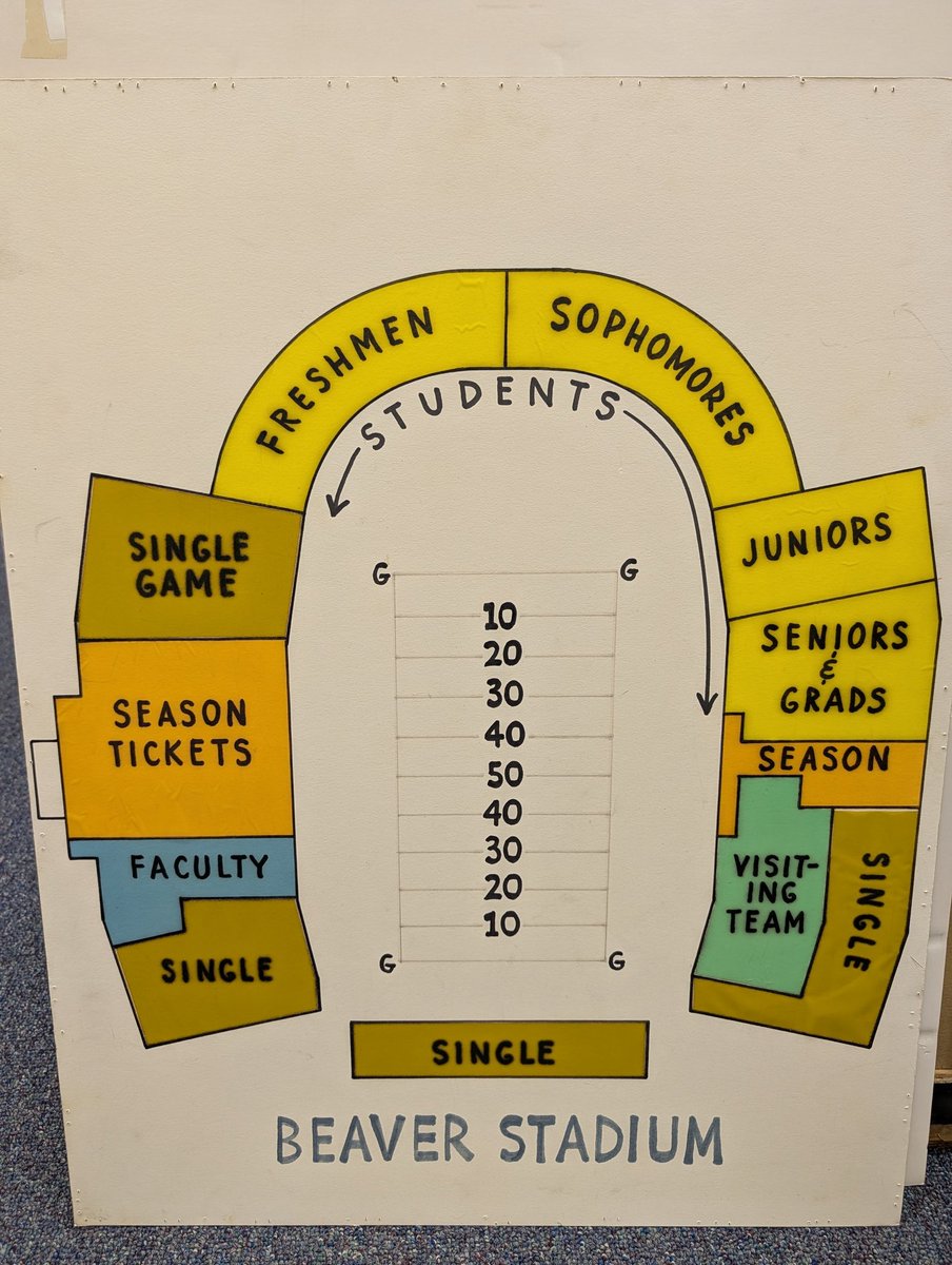 Old seating chart from Beaver Stadium 😂