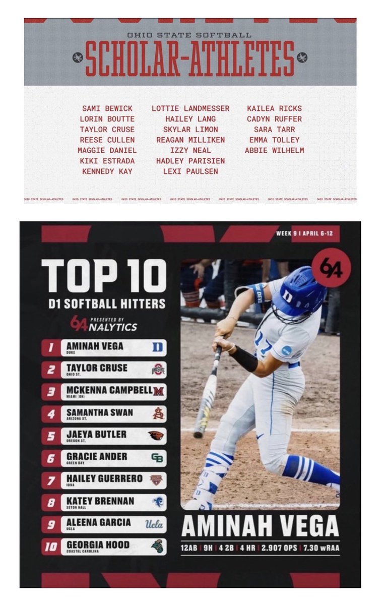 JCruse77's tweet image. What a week!  Hard work pays off @Tcruse10 
Keep grinding on and off the field!  #proudDAD #Buckeyes