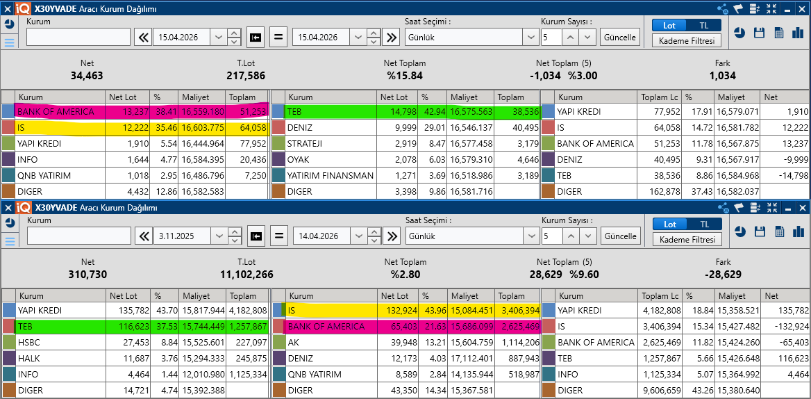 Post by TeKNiK_aNaLYST on X: akd viop