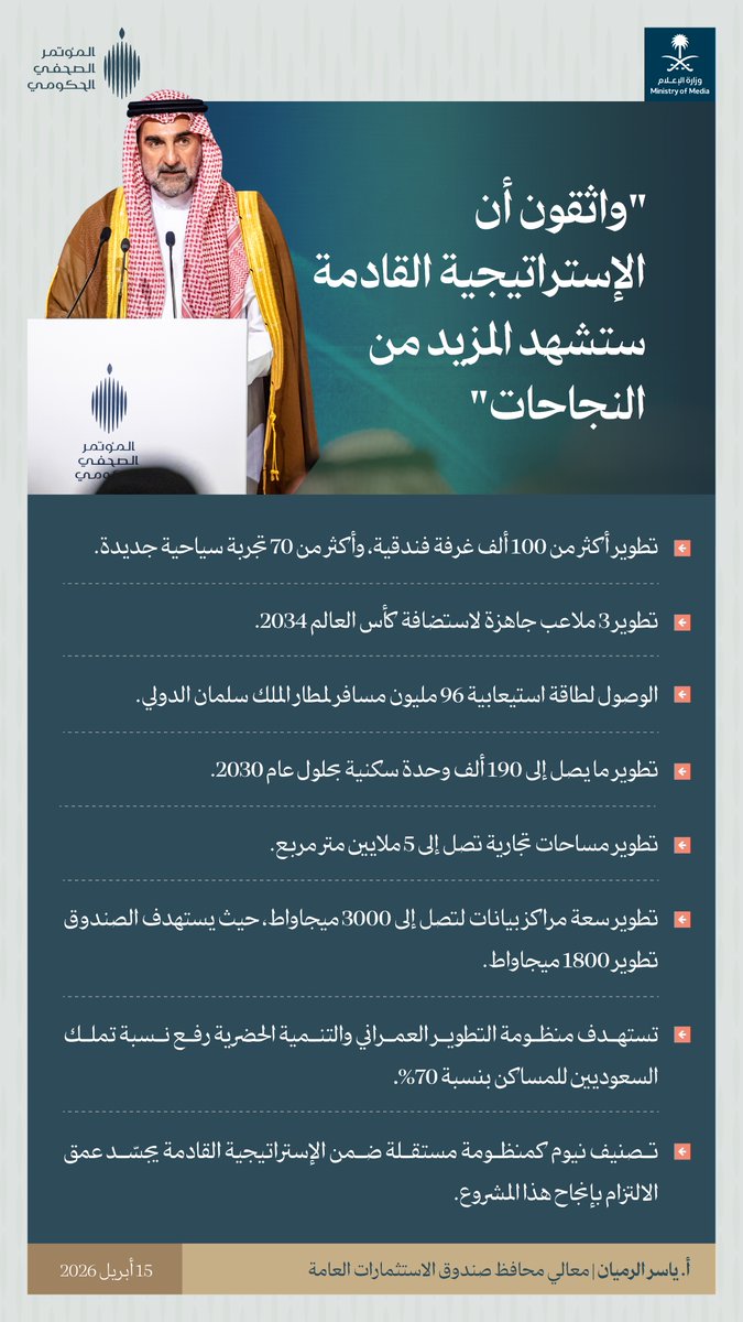 واثقون بحول الله أن إستراتيجية السنوات الخمس القادمة ستشهد مزيدًا من النجاحات؛ معالي محافظ صندوق الاستثمارات العامة خلال المؤتمر الصحفي الحكومي.