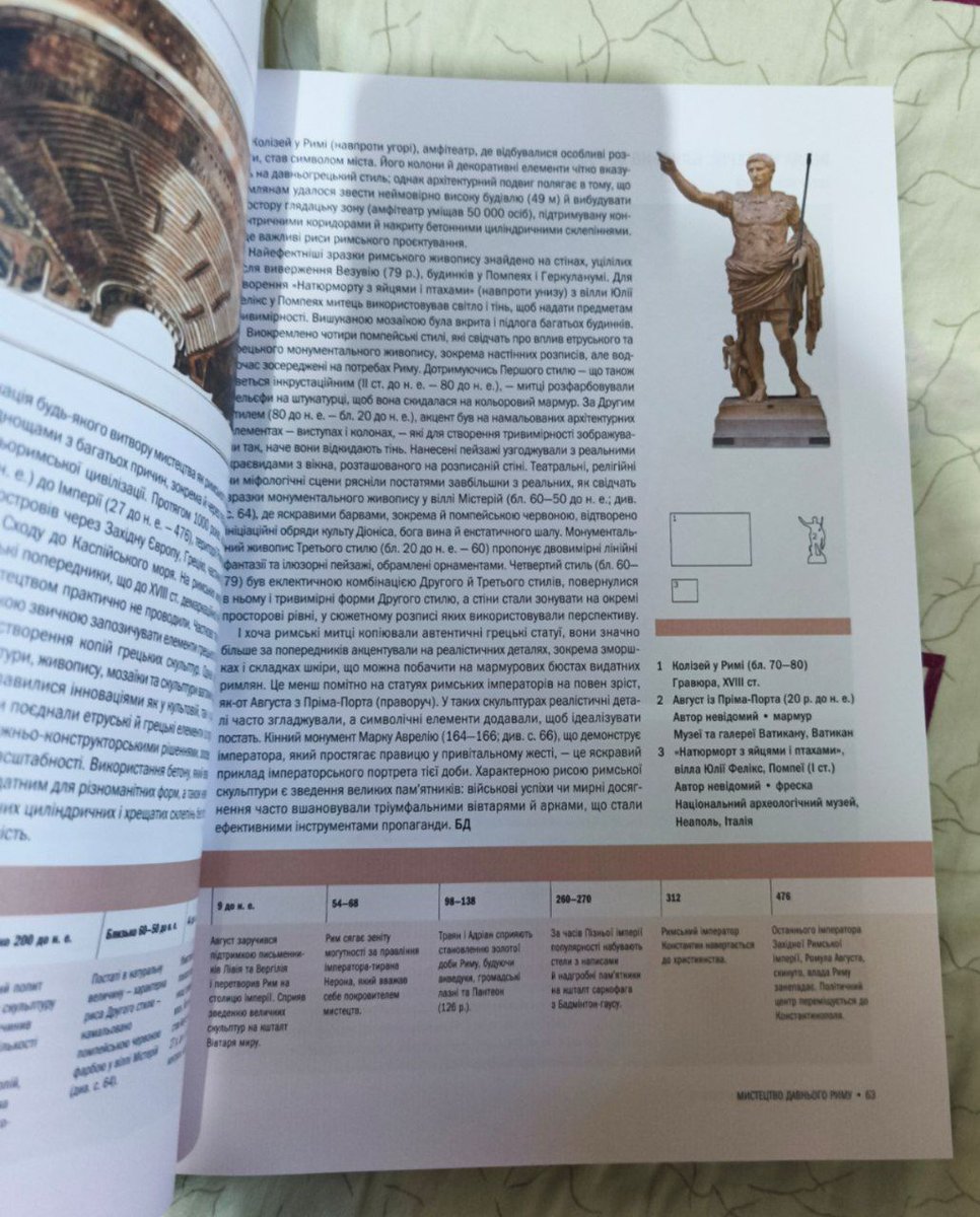 Вибачте, не можу про це мовчати. "Історія Мистецтва. Від найдавніших часів до сьогодення" вже в мене 😭😭 відправка Укрпоштою, безкоштовно. На наступний день! Запакували в дві коробки. Тяжка 😅 шикарна 😍