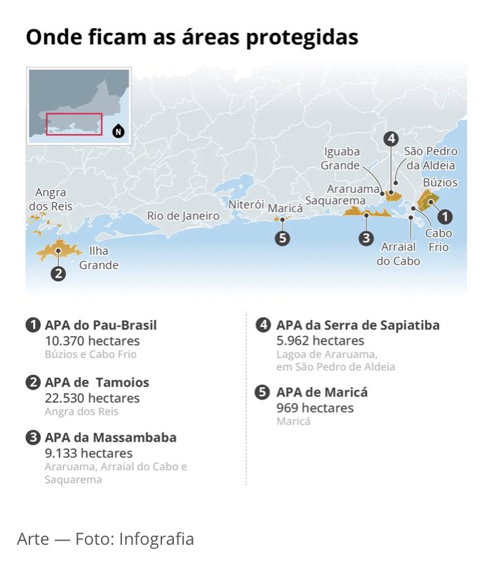 Chico Alencar ☀️ tweet media