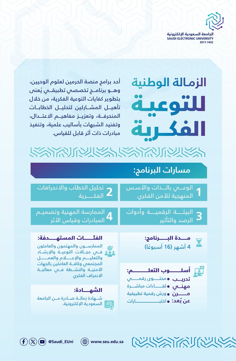 الجامعة السعودية الإلكترونية tweet media