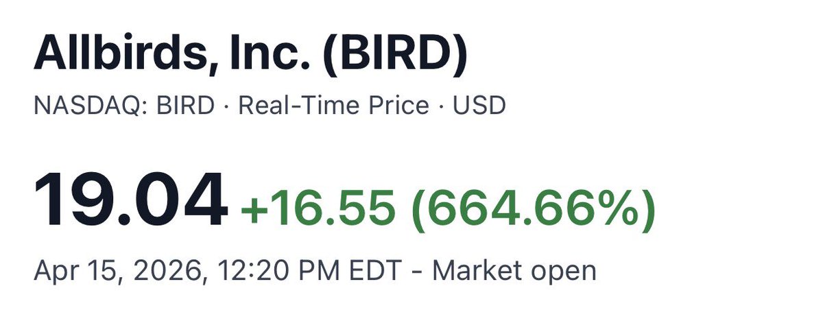 almazer88's tweet image. عشان تفهم فقاعة AI
وكلمة الذكاء الصناعي اللي اذا اضيفت للشيء خلته كشخة 🙂

هذي شركة اسمها allbirds
ارتفعت بيوم 650% 
لانها قالت انها بتححول من شركة جواتي (احذية) الى شركة AI