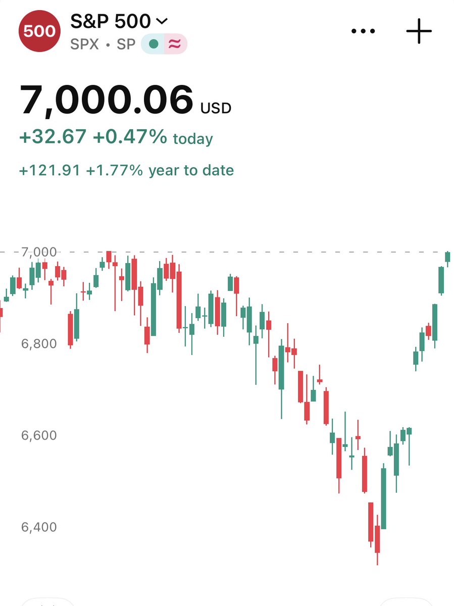 Coin Bureau tweet media