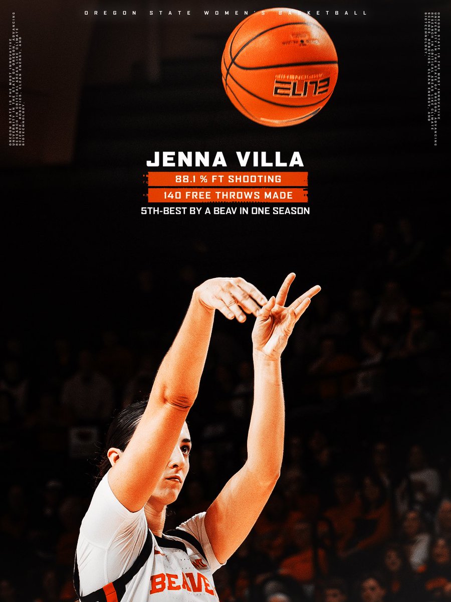 Oregon State WBB tweet media