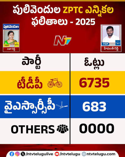 🔱🐎 సుజత్ 🕉️☪️✝️ tweet media