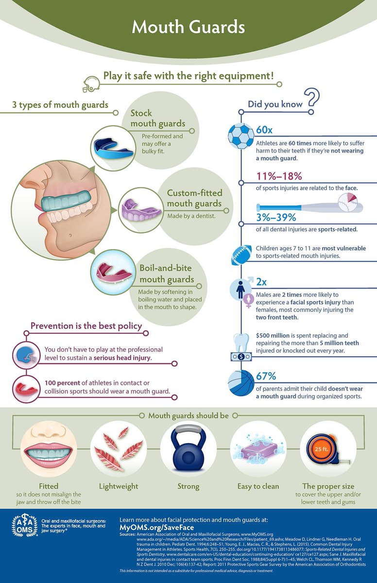 AAOMS - Oral and Maxillofacial Surgeons tweet media