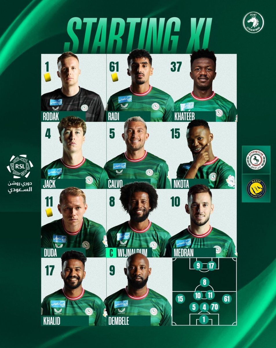 نواف التميمي 📊. tweet media