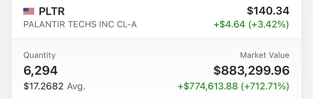 FOMOstocks's tweet photo. Regardless of how the price action is going, I’m here for the long haul. Up… Down or Sideways, it doesn’t matter. The initial investors know exactly what they’re holding and how transformative this company can be.

Believe in what you own. Truly grateful for $PLTR changing my life!