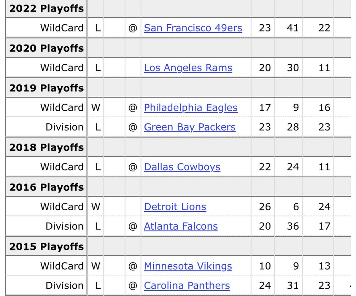 CJ (SUPER BOWL LX CHAMPS) tweet media