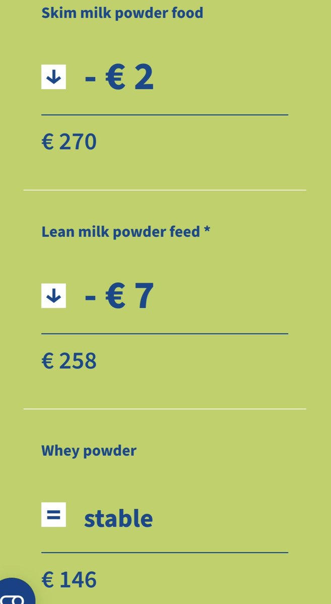 ConceptDairy™ tweet media