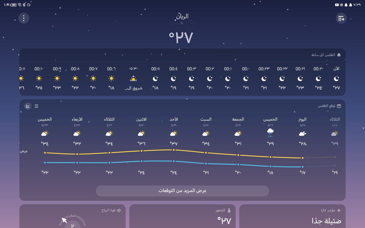 roro362233's tweet photo. @News_Ejazah علقو برياض اول حصه رح تمطر https://t.co/UPtZFR8Dyy