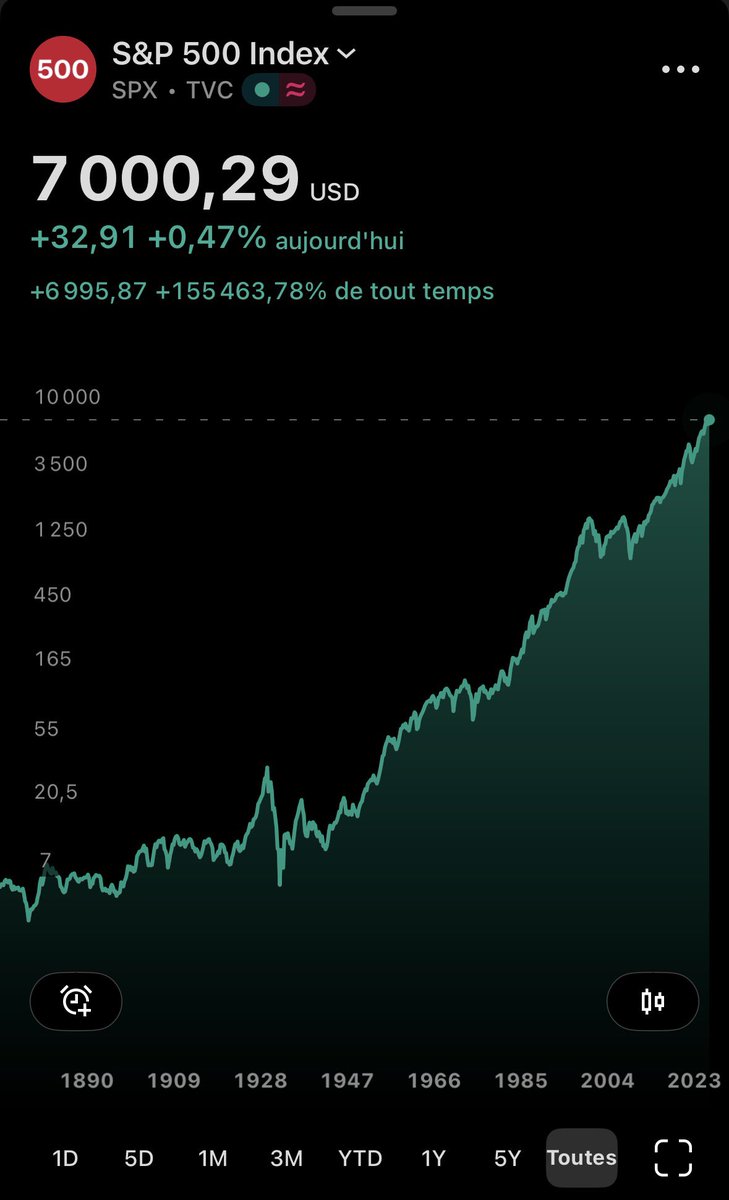 Flasheur ⚡️ tweet media