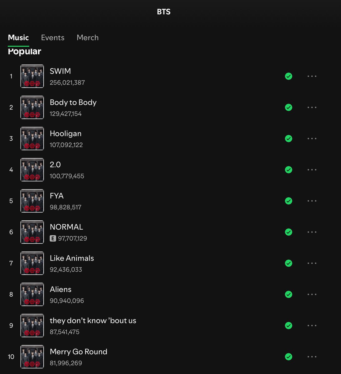 ɪ ѵ ᴜ ⁷ 🧸🪐 tweet media